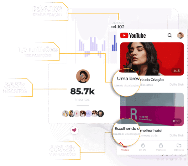 Cómo comprar seguidores por 1 real y mantener un crecimiento constante